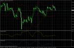 GBP/USD January 25, 2011